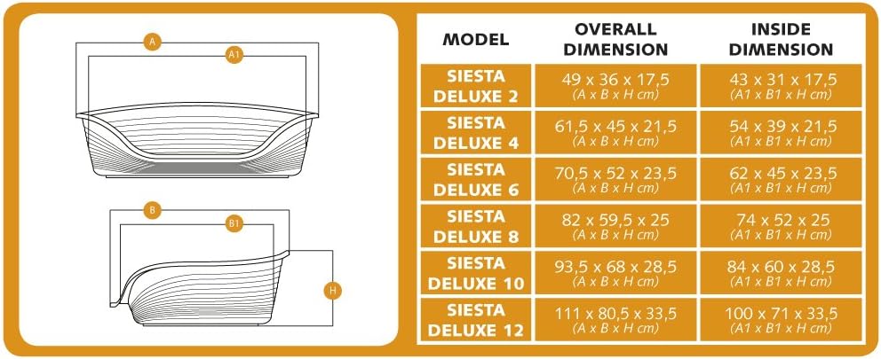 Ferplast Plastic Kennel for Dogs and Cats Siesta Deluxe 4, Animal Basket, Perforated Bottom, Anti-Slip, Comfortable Chin-Rest - Image 3