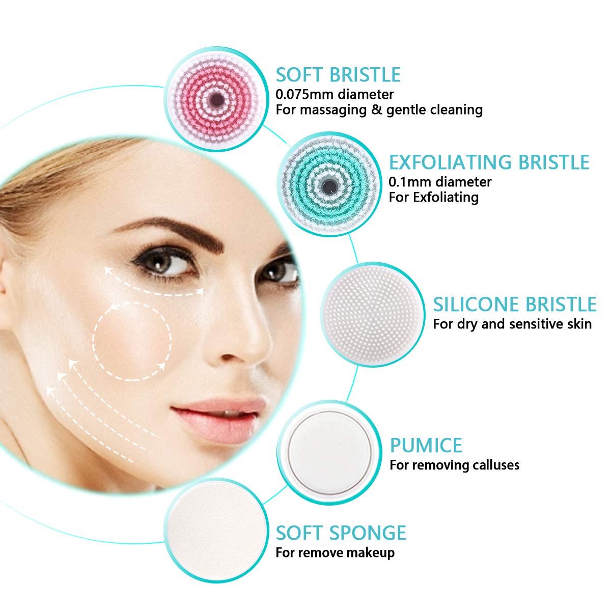 Facial Cleansing Brush Face Scrubber Face Brush Electric Rechargeable IPX7 Waterproof Face Cleansing Brush with 5 Brush Heads, Facial Brush Use for Massaging Removing Blackhead and Exfoliating…: Beauty