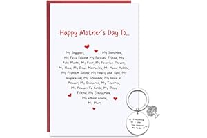 Ithmahco Mothers Day Card From Daughter, Funny Mother Day Gift Cards, Mother Day Card, Mother Day Gift Ideas, Mothers Day Gifts From Son, Mothers Day Gift For Mom