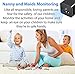 WRD Hidden Spy Camera 1080P HD USB Wall Charger (WHITE 2018) Spy Camera Adapter for Home, Office, Business
