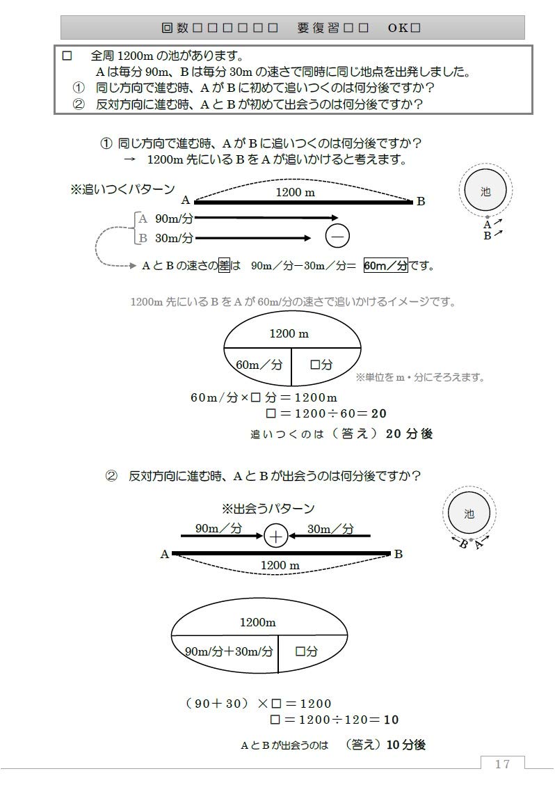 2日で学習 見るだけ算数 その２ 別売dvd ビデオ動画 で全ページ解説 小学6年分 中学受験対応 ことりこ出版 本 通販 Amazon