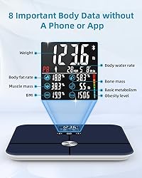 Lepulse Body Fat Scale, Scale with Bmi, Body