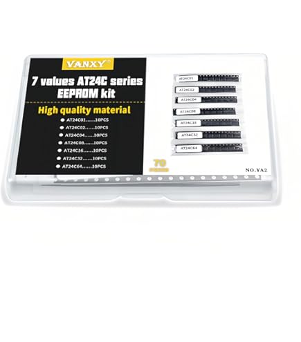 Amazon.com: NANYA NT2GC64B88B0NF-CG 1.5V, 1333MHZ, 2GB, Bus Type