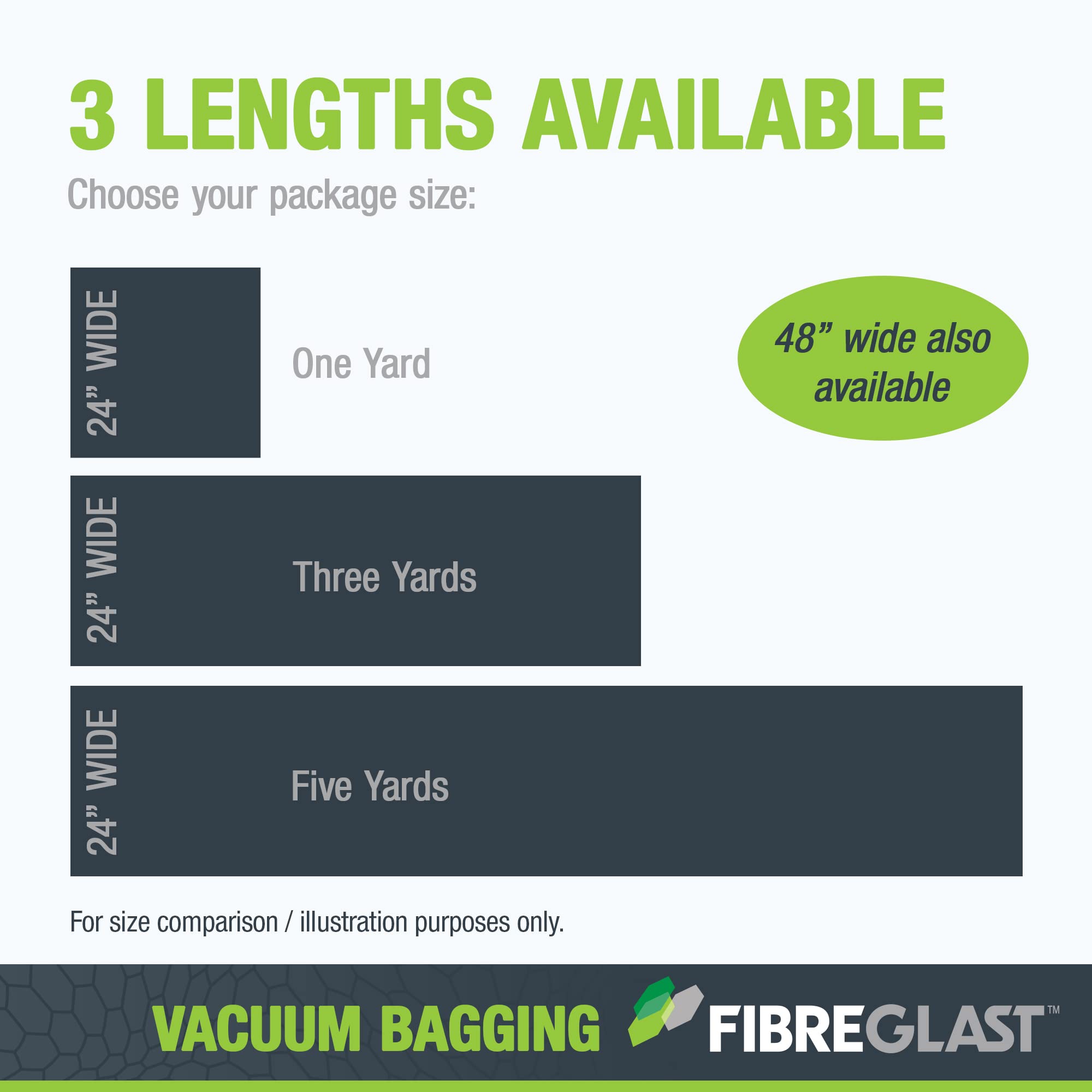 Fibre Glast Vac Bag Film, 1 Yard, Affordable – Elite Lab Vacuum Bagging Supplies, Degassing Chambers & Vac Purge Kits – Seal & Stabilize Carbon, Fiberglass, Epoxy, Resin Composites – Made in USA