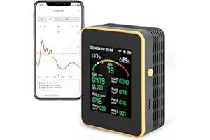 E-SHIDAI 15-in-1 Air Quality Monitor, Indoor CO/CO2/HCHO/TVOC/AQI/PM0.3/PM1.0/PM2.5/PM10/Thermometer/Humidity Monitor/Date and Time/Alarm Clock/Timer/Mobile APP, WiFi, Alerts & Notifications