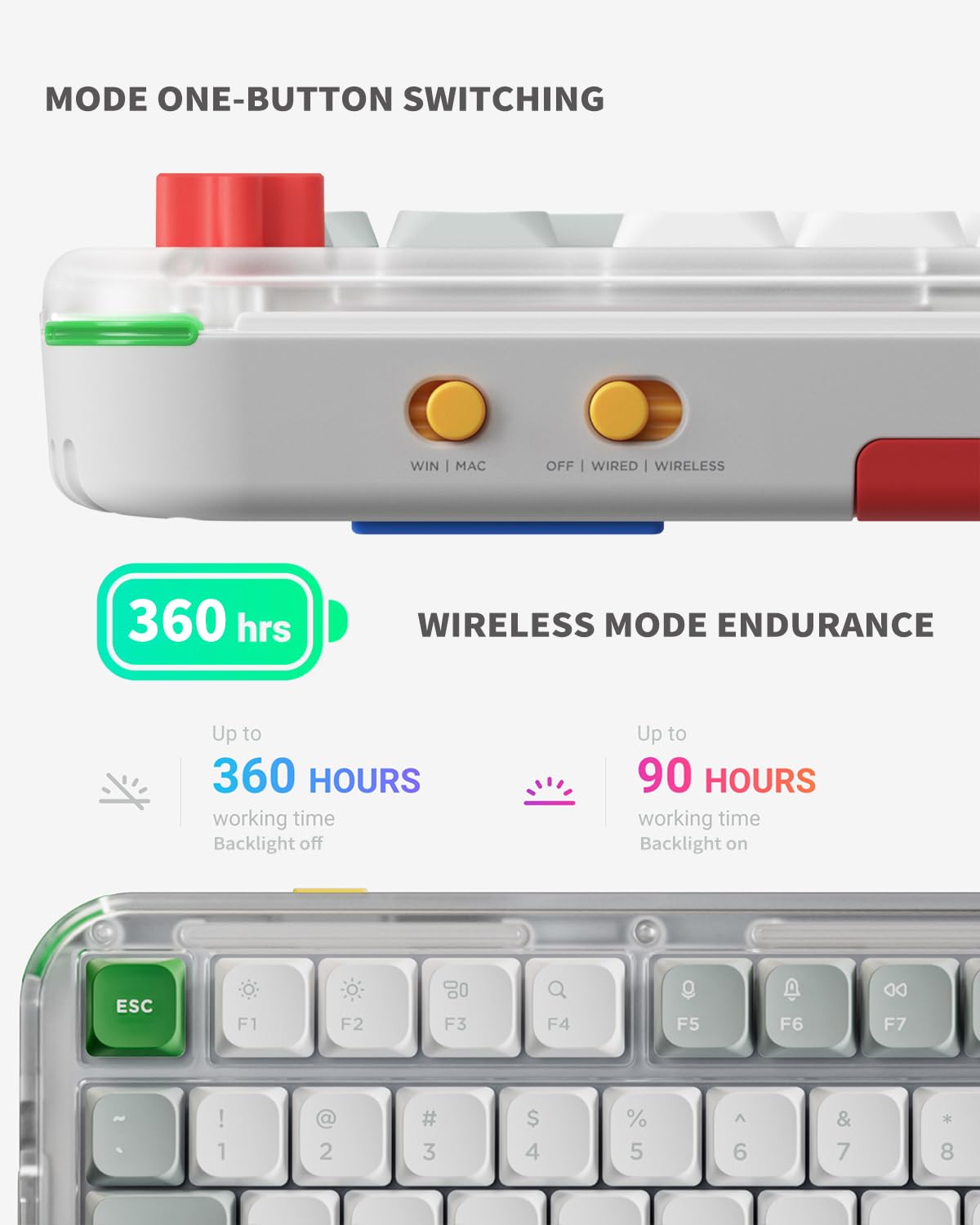 nuphy Kick75 Wireless Low Profile Keyboard with Knob,75% Layout 80 Keys RGB Backlit, Hot Swappable Gaming Mechanical Keyboard with PBT Keycaps,Support BT/2.4G/USB-C (Blush Nano Switch)