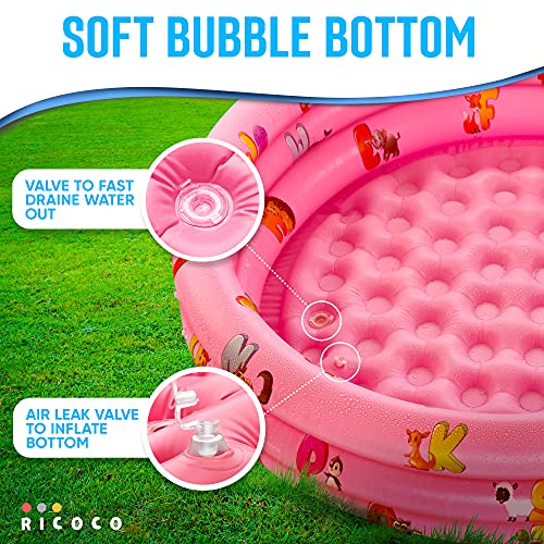 Inflatable Kiddie Pool for Kids Kids Pools for Backyard Swimming