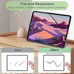 STARY Magnetic Screen Protector for iPad Pro