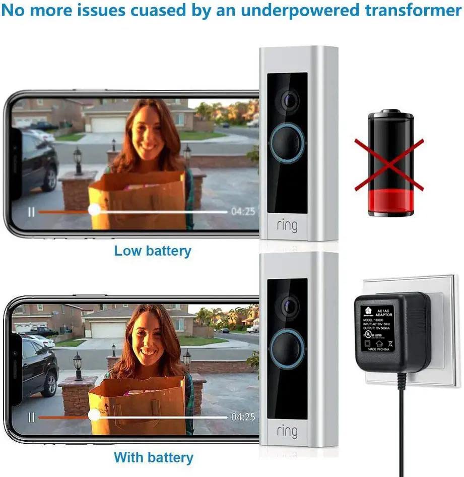 AMORCASA Power Adapter for Ring Doorbell, Univeral Transformer for