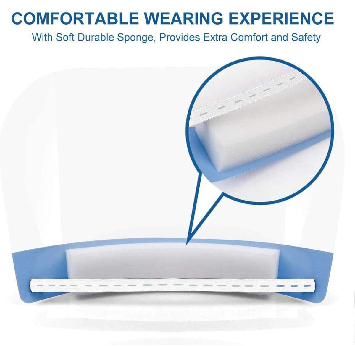 2 Pack, All-Round Protection Cap with Clear Wide Visor Spitting Anti-Fog Lens, Lightweight Transparent Shield with Adjustable Elastic Band for Men Women: Beauty