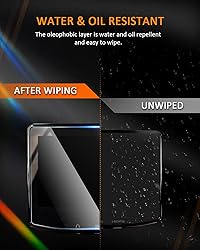 CDEFG Rear Media Screen Protector for 2022-2024
