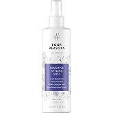 No nothing Styling Mist - Heat Protectant Blowout Spray with Hold, 8.45 oz | Hypoallergenic fragrance-free volumizing spray for fine hair, medium hold, frizz control, humidity shield.
