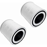 CHNPOFNT 2 PACK TT-AP005 Replacement Filter Compatible with TaoTronics he-pa Air Purifier, 3-in-1 H13 True he-pa with High-efficiency Activated Carbon Pre-Filter