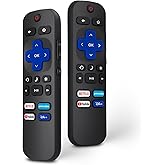 （Pack of 2） Remote Control for Roku TV Remote Replacement for TCL Hisense Sharp Philips RCA Onn Sanyo Jvc Insignia Westinghou