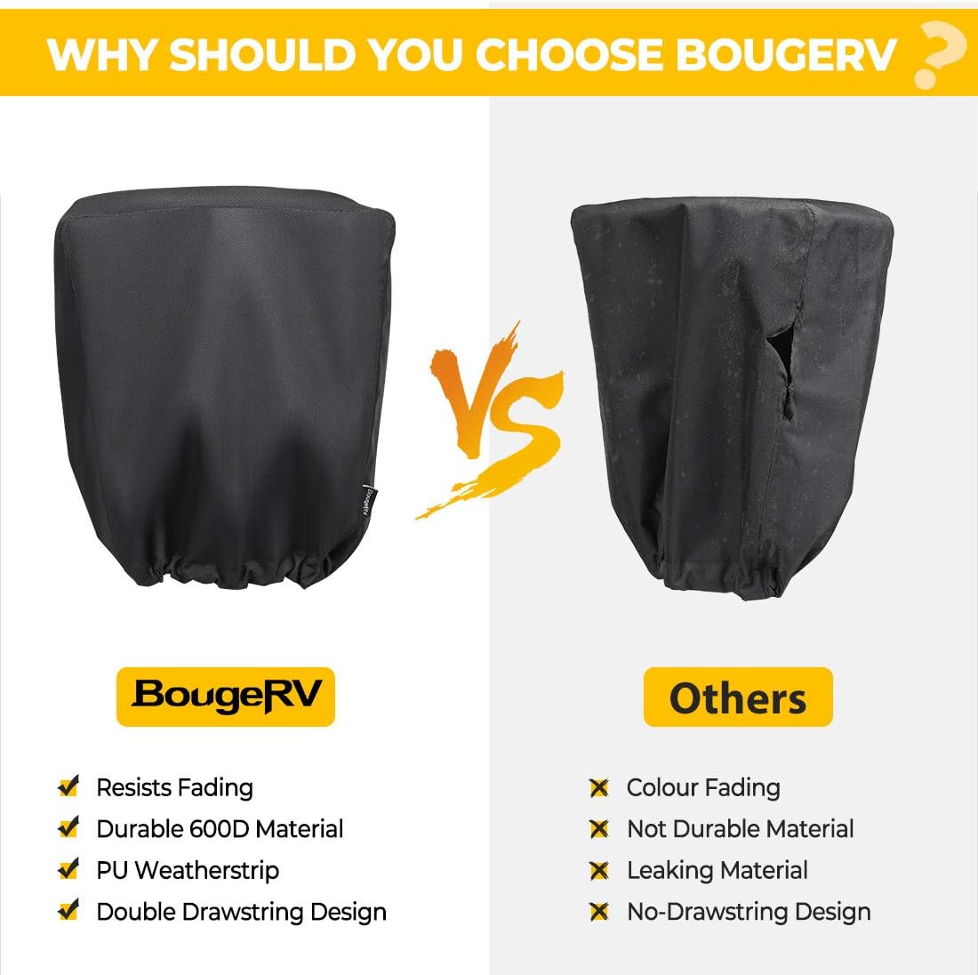 BougeRV 600D Polyester Electric Tongue Jack Cover RV Accessories Universal Trailer RV Electric Tongue Jack Protective Cover Camper Accessories for Outside (Large Size 14″H x 5″W x 10″D): Automotive
