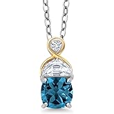 Gem Stone King 1.51 Cttw 6MM Cushion London Blue Topaz Half Moon Moissanite and Lab Grown Diamond Pendant Necklace for Women | 925 Silver and 10K Yellow Gold | With 18 Inch Silver Chain