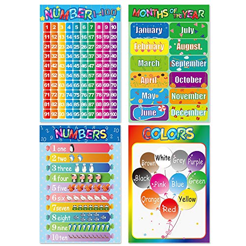 Educational Posters for Preschoolers Toddlers Kids Kindergarten Classrooms Alphabet Letters, Numbers, Shapes, Colors, Seasons, Week, Months, More,11 x 16 Inch,12PCS - Thumbnail 4