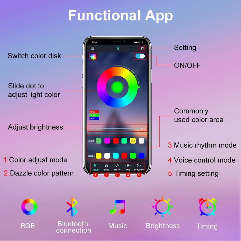 Car Interior Lights - Waterproof Car LED Lights 4pcs 48 LED App Control and Remote Control Car Atmosphere Lights, DIY Multi Color Music Sound-activated Car Lighting Kit Suitable for Various Cars: Automotive