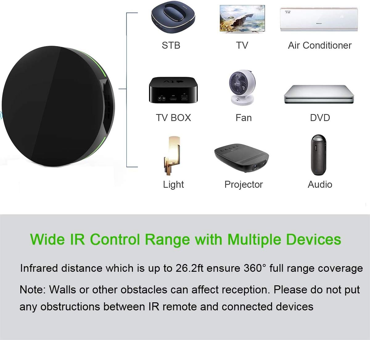 Smart IR Remote Control Hub WiFi Infrared Universal Remote Control IR Blaster Smart Home Automation Compatible with Alexa Google Home and IFTTT: Electronics