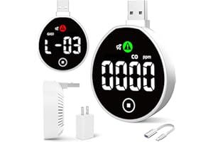 Lunarlipes USB 2-in-1 Gas & Carbon Monoxide Detectors with Touch Screen, Plug-in/USB-A/USB-C Powered CO & Gas Detector Alarm, CO, Natural Gas, Propane, Methane, Explosive Gas Alarm (1-Pack)