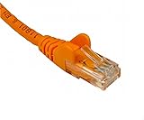 rhinocables CAT6 Ethernet Cable Fast Speed RJ45