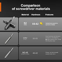 JOREST 38Pcs Small Precision Screwdriver Set
