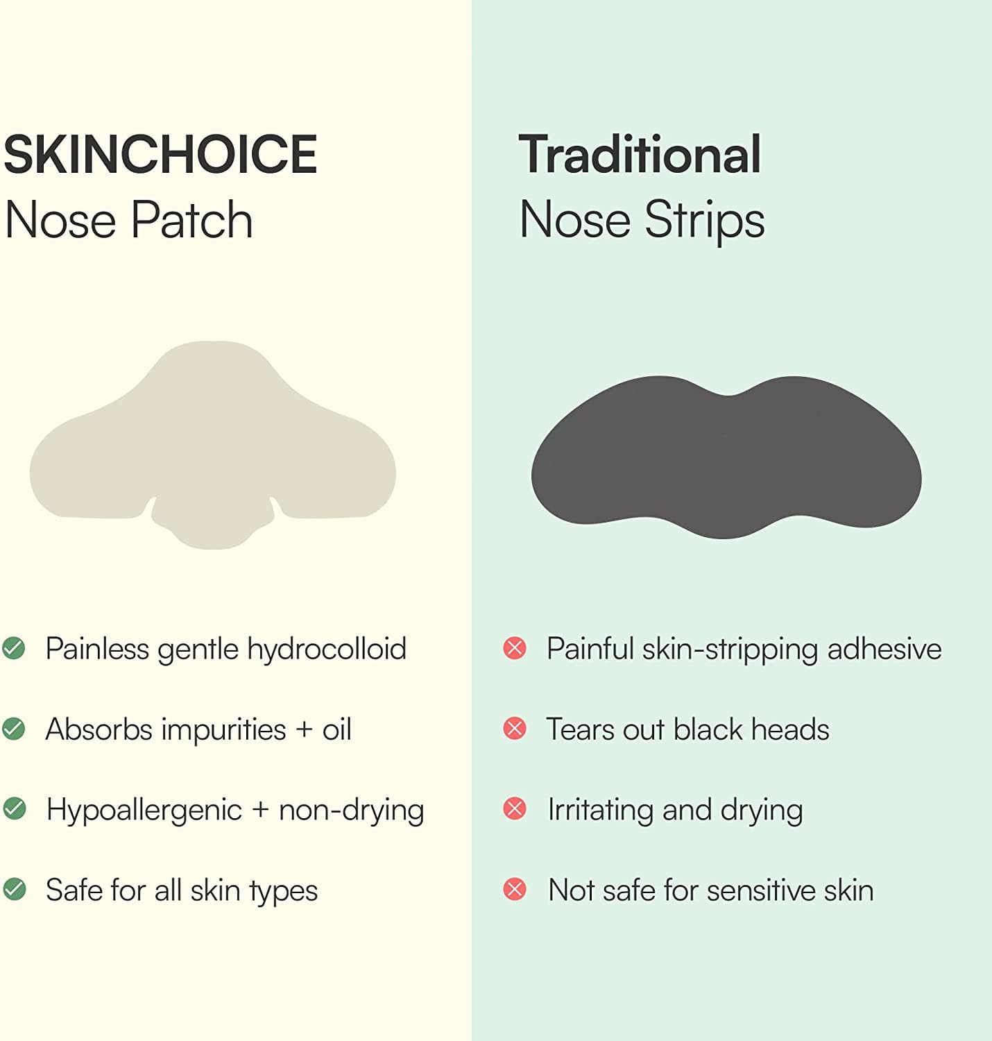 SKIN CHOICE Pore Strips - Breakout Patch XL Hydrokolloid Mitesserentferner Stripes to Unclog & Shrink Pores, Absorbiert Öl, Mitesser Nase Entfernen, For Pickel und Akne, Vegan (10 Stück) 4