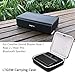 LTGEM Case for Creative Sound Blaster Roar/Roar 2/Roar Pro Bluetooth Wireless Speaker-Black