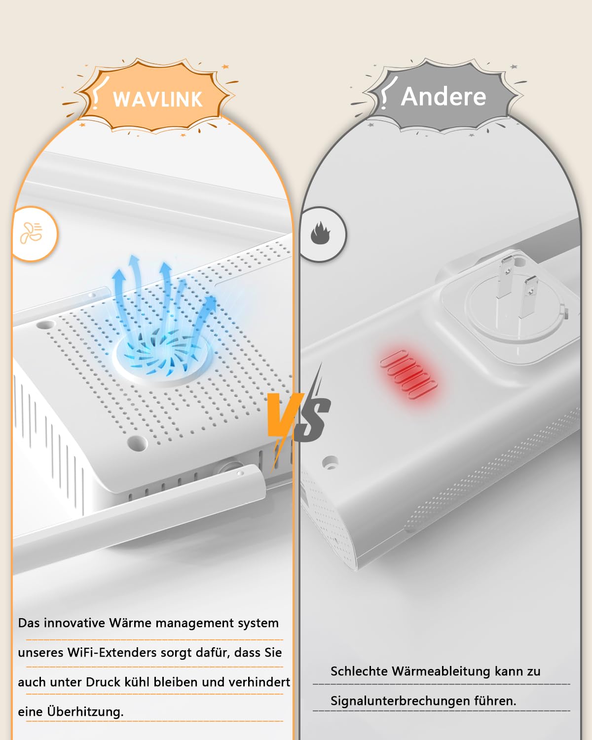 WAVLINK WLAN Verstärker Steckdose WiFi 6 AX3000 für Zuhause deckt bis zu 3000sq.ft, WLAN Reapter 5 * 5 dBi Antennen, Dual Band (5GHz/2.4GHz) Access Point mit Gigabit-Anschluss 6