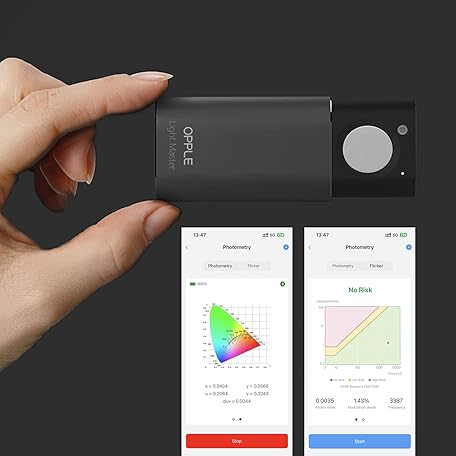 Mua OPPLE Light Master 4 Light Meter, Digital Light Meter Light Lux ...