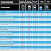 Car Code Reader, TT TOPDON CAN OBD2 Scanner Car Computer Diagnostic Scanner Full Function with O2 Sensor Data, On-board Monitoring Test, Mode 6 for DIY and Professional (Topdon Plus)
