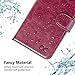 OCASE Samsung Galaxy S7 Case [ Card Slot ] [ Kickstand ] Leather Flip Wallet Case for Samsung Galaxy S7 - Burgundy
