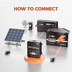 LiTime 60 Amp MPPT 12V/24V/48V Solar Charge