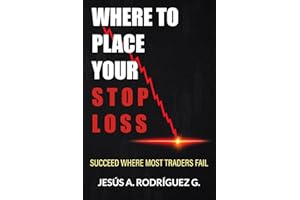 Where To Place Your Stop Loss: Succeed Where Most Traders Fail