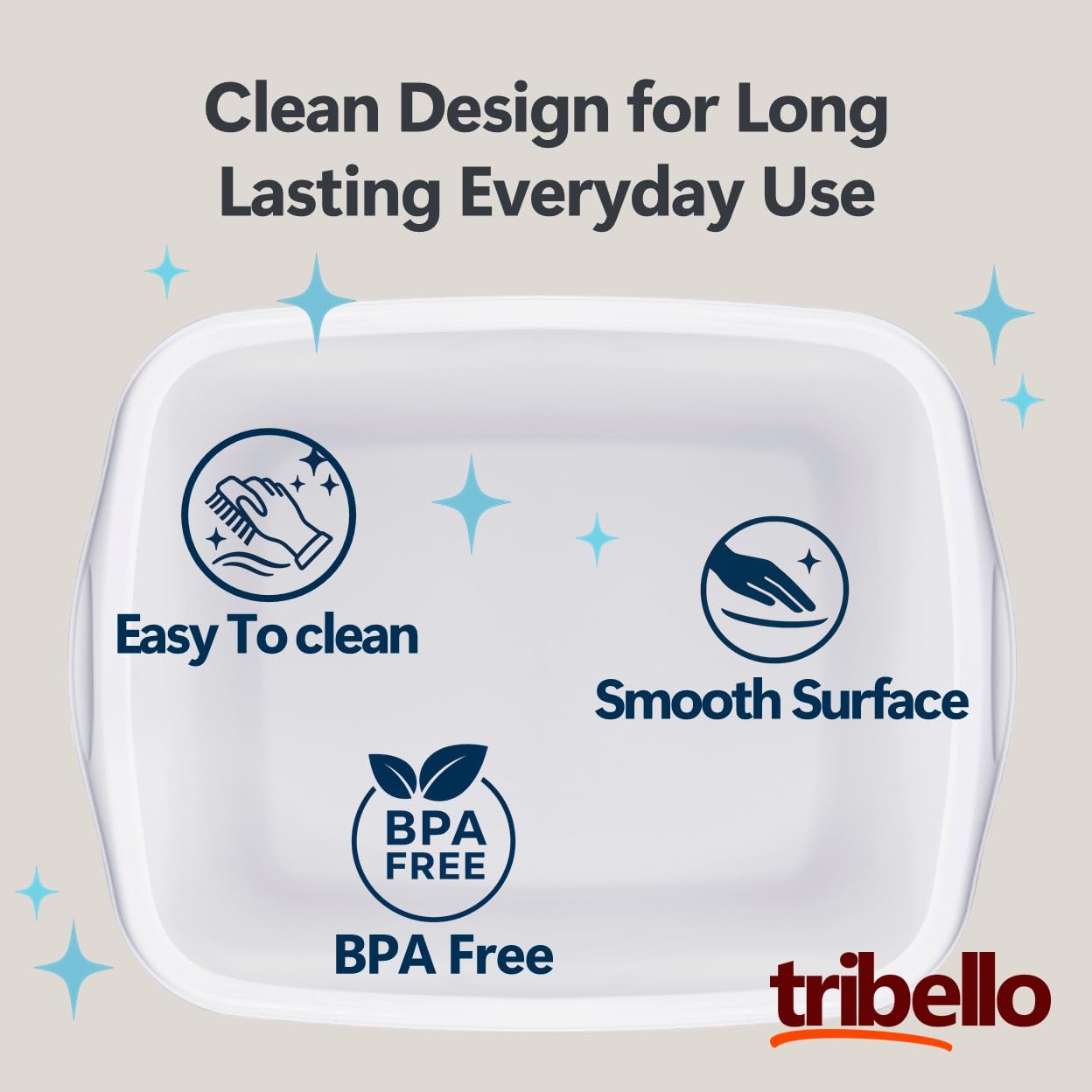 Tribello Plastic Wash Tub Dishpan Basin and Foot Bath for Soaking Feet, Laundry Hand Wash Bucket, Dish Pans for Washing and Storage Cleaning Supplies - 12 Quarts - Heavy Duty - Made in USA (White)