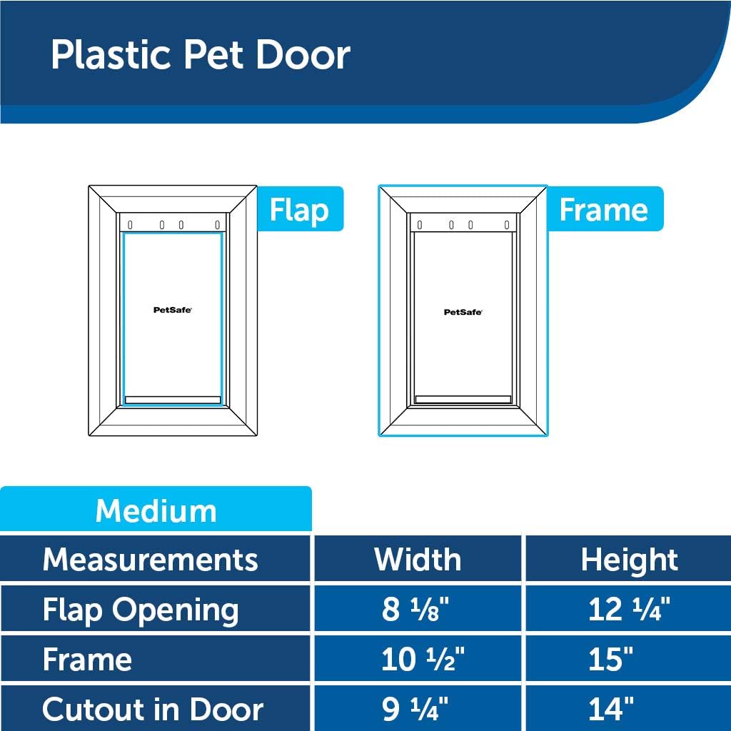 PetSafe Plastic Pet Door Medium with Soft Tinted Flap, Paintable White Frame, for Dogs Upto 40 Lb (PPA00-10959) : Pet Supplies