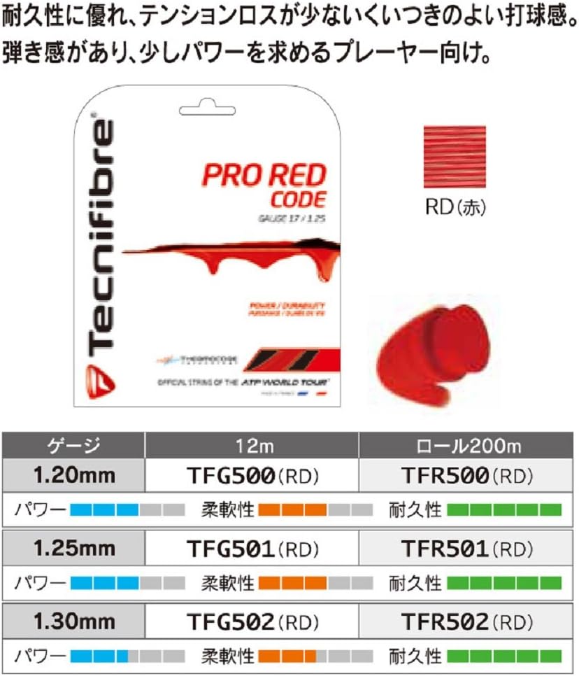 TECHNIFIBRE Pro Redcode Tennis Set - Image 3