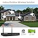 [8CH Expandable] 1080P Security Camera System Wireless,SMONET 8CH H.264 PRO Wireless Surveillance System(1TB Hard Drive) with 4pcs 2.0MP Security Cameras,P2P Home Security Camera System