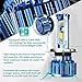 Automotive LED Headlight Bulbs H11 Cree LED Conversion Kit 6000k Cool White (Lifetime Replacement Warranty) H11