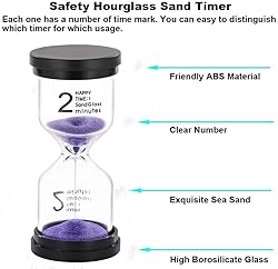 SuLiao 2 Minute Sand Timer hourglass: Colorful Sand