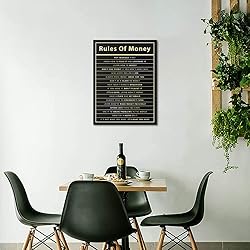 Rules Of Money Motivational Wall Art Canvas Print