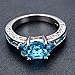 Rongxing Jewelry Aquamarine birthstone Wonderful Womens White Gold Filled Engagement Rings Gifts Size 10