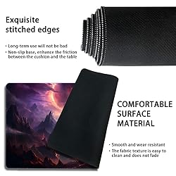 Premium Stitched MTG Playmat with Zones and