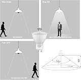 GY GU10 LED Light Sensor Bulbs 5W 6500K 380lm 120° Non-Dimmable 4 Pack view 4