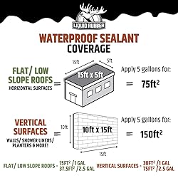 Liquid Rubber Waterproof Sealant – DIY Leak