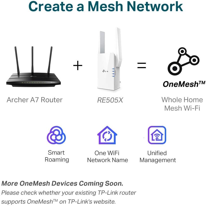 TP-Link AX1500 WiFi Extender Internet Booster, WiFi 6 Range Extender Covers up to 1500 sq.ft and 25 Devices,Dual Band up to 1.5Gbps Speed, AP Mode w/Gigabit Port, APP Setup, OneMesh Compatible(RE505X): Computers & Accessories
