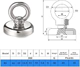 Wukong Neodymium Magnetic Hooks 84LB Pull Force Heavy Duty Eyebolt Multi-Use 10 view 4
