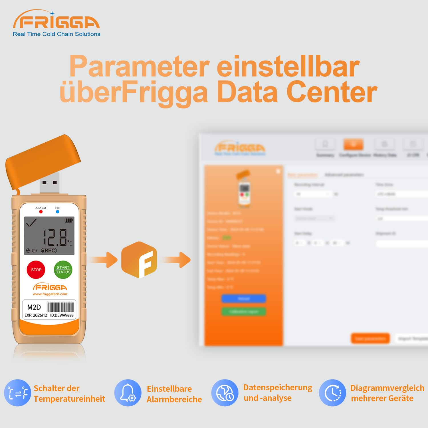 Frigga M2D Wiederverwendbare Temperatur Datenlogger USB Digitaler Temperatur Rekorder 14400 Punkte Hochpräzise Thermometer Logger PDF CSV Bericht (1pack) 3