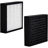 F1715HE5 HEPA Filter for Hunter HT1715 Air Purifier | 2-Pack HEPA – Capable of Capturing Dust, Pet Dander & smell