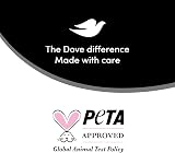Dove Advanced Care Invisible Dry Anti-perspirant Deodorant Pack of 6 Roll-On view 7
